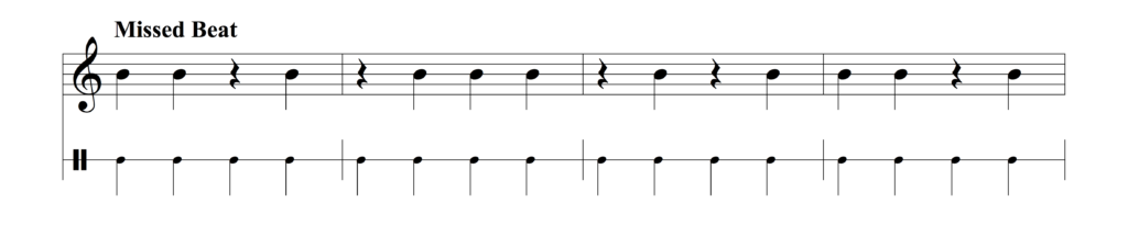 Example of missed beat syncopation