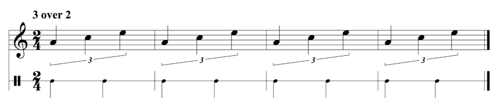 Triplets played over duplets for a simple polyrhythm